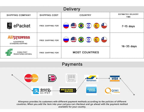 Maikun Thick Warm Scarf For Women Pure Color Ladies Imitation Cashmere  Black Scarf Female Winter To Increase Ahawl