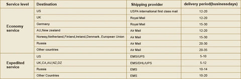 Hi-Tie Designer Orange Paisley Silk Wedding Tie For Men Handky Cufflink Gift Mens Necktie Fashion Business Party Dropshiping