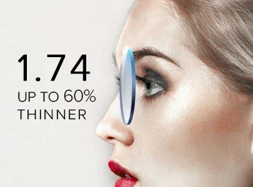 ZENOTTIC Cat Eye Acetate Prescription Eyeglasses Women Anti-Blue-Ray Photochromic Optical Spectacles Myopia Hyperopia Glasses