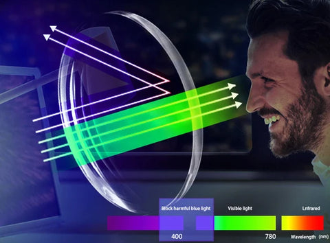 ZENOTTIC Cat Eye Acetate Prescription Eyeglasses Women Anti-Blue-Ray Photochromic Optical Spectacles Myopia Hyperopia Glasses