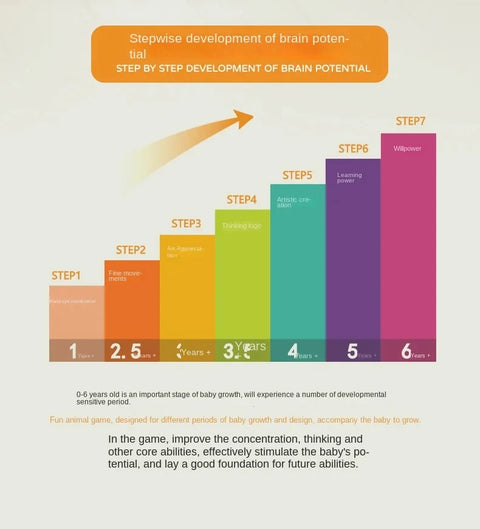 Animal Flip Chess Fun Memory Game Board Games Parent-Child Interactive Family Party Board Games Children Adult Social Table Game