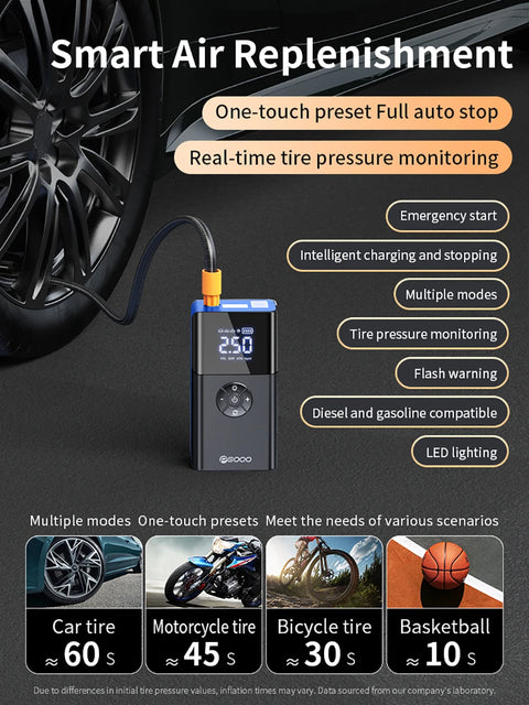 8000a Amp 180Psi Car Emergency Multifunction 12v Battery Booster Tire Inflator Super Compressor Jump Starter Power Bank Air Pump