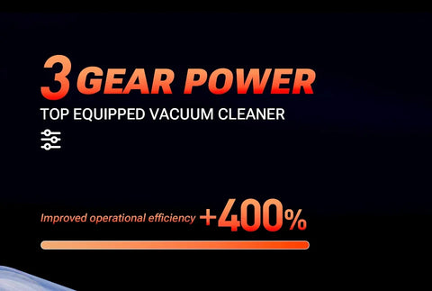 SZUK C012 985000Pa Car Vacuum Cleaner Portable Handheld Wireless Machianr Mini Vacuum Cleaner Strong Suction Car Vacuum Cleaner