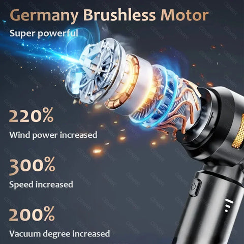 CENRR 998000PA Car Vacuum Cleaner Powerful Portable HandHeld Vacuum Cleaner For Car Wireless Cleaner Robot Car Accessories