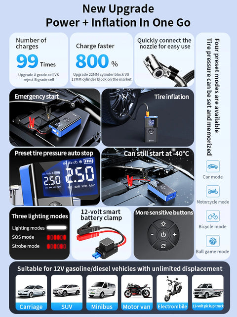 8000a Amp 180Psi Car Emergency Multifunction 12v Battery Booster Tire Inflator Super Compressor Jump Starter Power Bank Air Pump