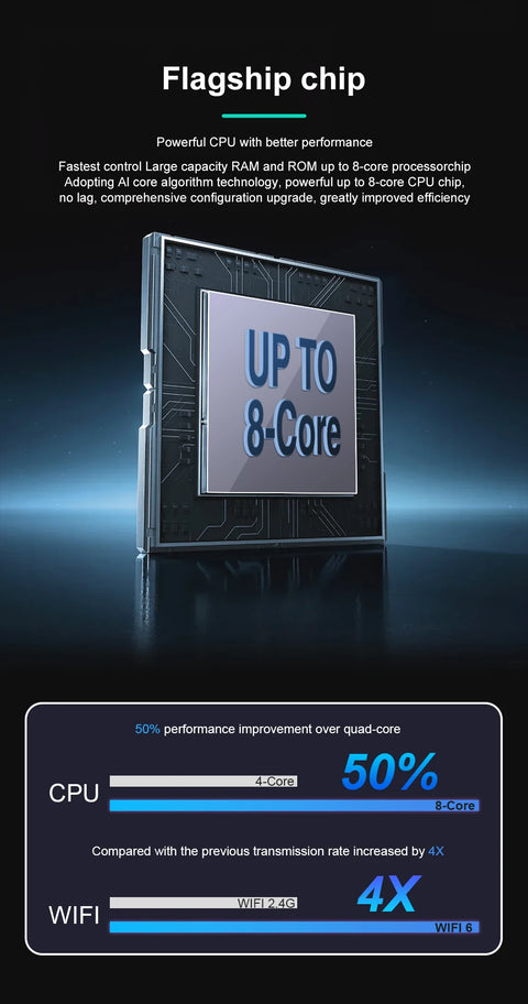 Android Car Radio For Honda Ridgeline 2006 - 2014 GPS Stereo Carplay Multimedia Player Android Auto Screen 4G Wifi No 2din DVD