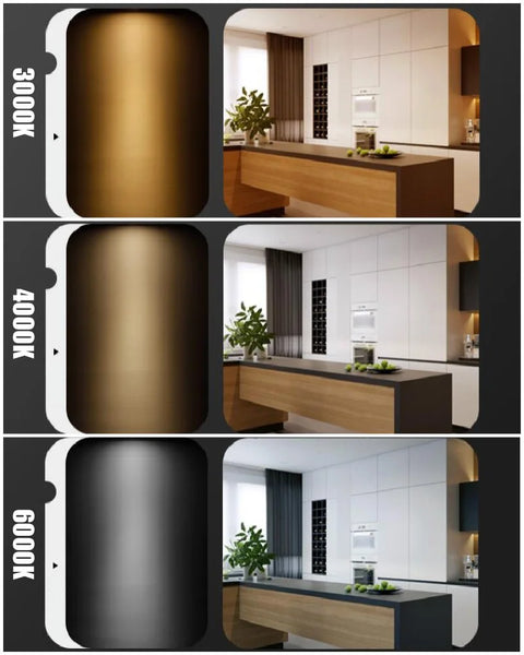 Cylinder Dimmable LED Downlights 9W 12W 15W 18W Ceiling Spotlights AC85~265V Surface Mounted Home Lighting Kitchen Corridor Shop