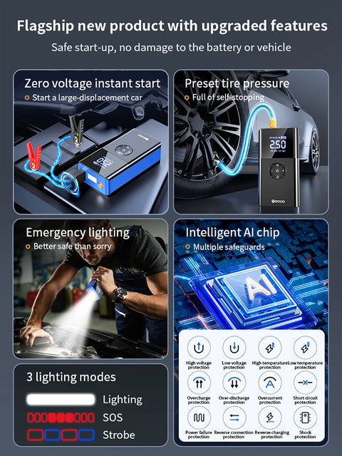 8000a Amp 180Psi Car Emergency Multifunction 12v Battery Booster Tire Inflator Super Compressor Jump Starter Power Bank Air Pump