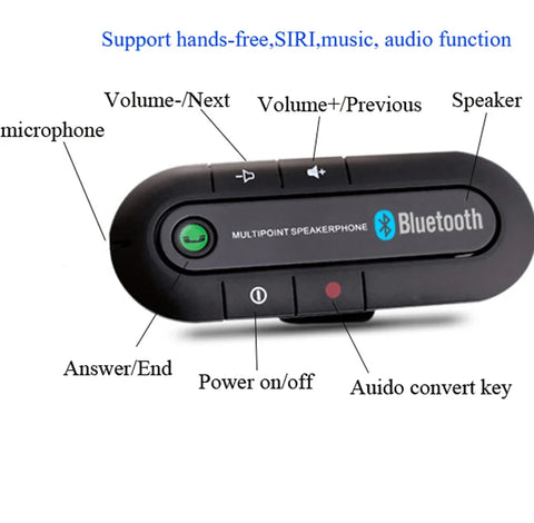 Wireless Handsfree Bluetooth Speaker Car Kit,  Universal Hands-free Speakerphone MP3 Music Player Auto Audio Receiver Adapter