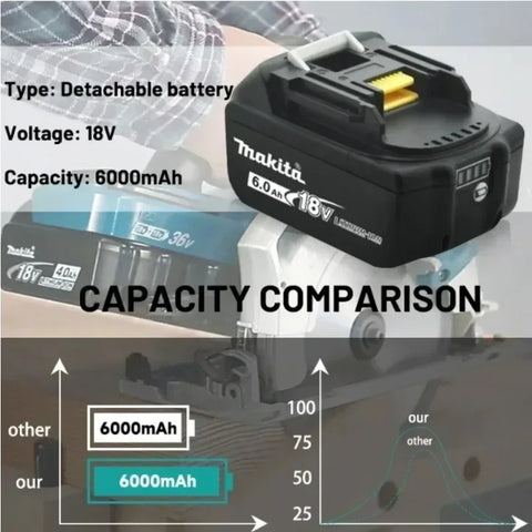 original Makita 18V 6.0Ah Rechargeable Battery ,For Makita BL1830 BL1830B BL1840 BL1840B BL1850 BL1850B Power Tools Battery