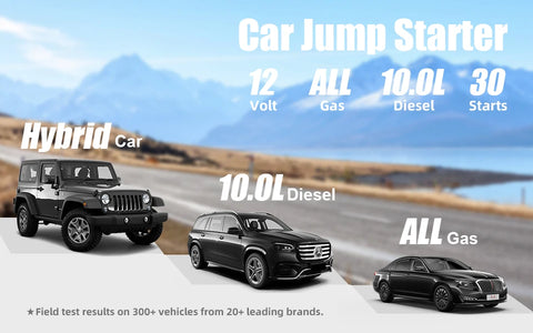 8000a Amp 180Psi Car Emergency Multifunction 12v Battery Booster Tire Inflator Super Compressor Jump Starter Power Bank Air Pump