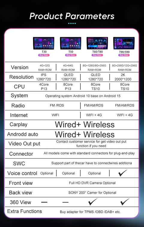 Android Car Radio For Honda Ridgeline 2006 - 2014 GPS Stereo Carplay Multimedia Player Android Auto Screen 4G Wifi No 2din DVD