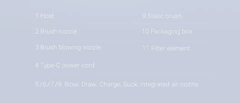 SZUK C012 985000Pa Car Vacuum Cleaner Portable Handheld Wireless Machianr Mini Vacuum Cleaner Strong Suction Car Vacuum Cleaner