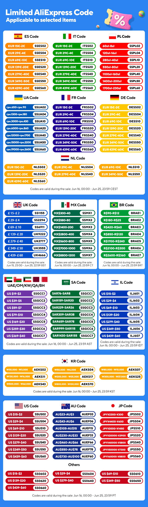 CENRR 998000PA Car Vacuum Cleaner Powerful Portable HandHeld Vacuum Cleaner For Car Wireless Cleaner Robot Car Accessories