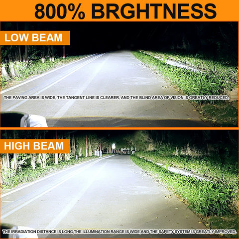 H7 H4 LED CANBUS Bulb 900000LM Super Bright 9003 HB2 6000K Led Light for Car Wireless Automobile Motorcycle Diode Headlight Lamp
