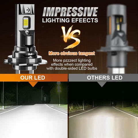 H7 H4 LED CANBUS Bulb 900000LM Super Bright 9003 HB2 6000K Led Light for Car Wireless Automobile Motorcycle Diode Headlight Lamp