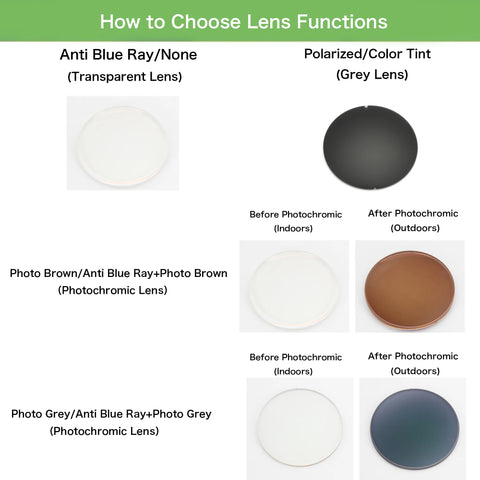 ZENOTTIC Cat Eye Acetate Prescription Eyeglasses Women Anti-Blue-Ray Photochromic Optical Spectacles Myopia Hyperopia Glasses