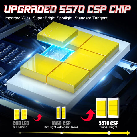 30000LM H7 H11 LED Bulbs Headlight 220W for Car Headlamp H4 H1 H8 H9 9005 9006 HB3 HB4 9012 HIR2 Auto Diode Lamps Canbus 6000K