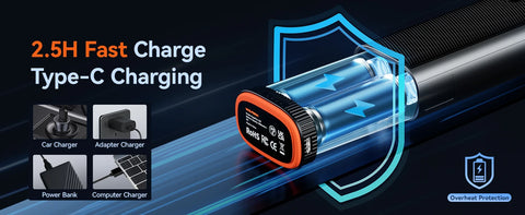 WOLFBOX MF200 Electric Air Duster Air Blower-320g Wind Pressure, Rechargeable 3-Gear Brushless Motor for Car/PC/Home/Outdoor