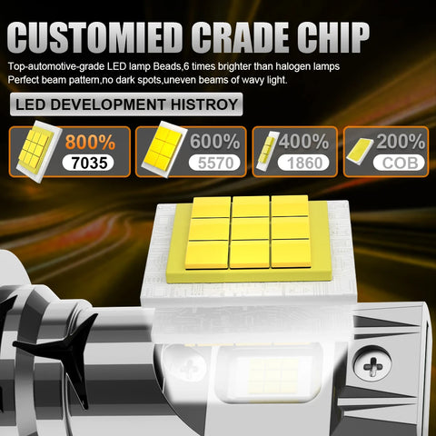 H7 H4 LED CANBUS Bulb 900000LM Super Bright 9003 HB2 6000K Led Light for Car Wireless Automobile Motorcycle Diode Headlight Lamp