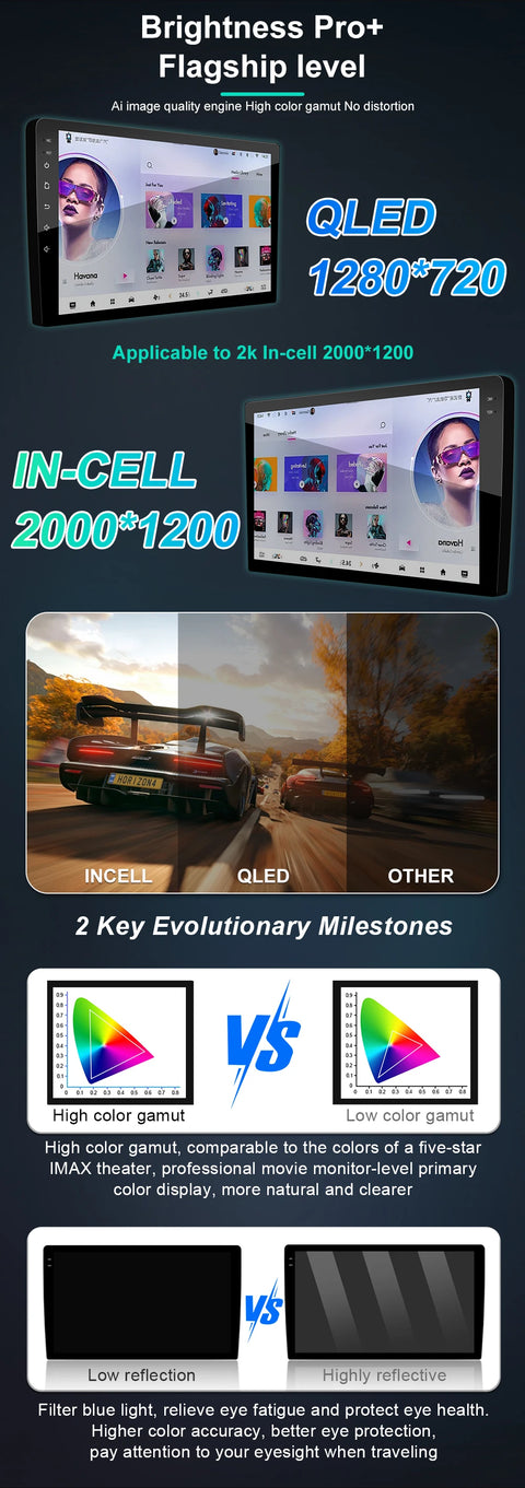 Android Car Radio For Honda Ridgeline 2006 - 2014 GPS Stereo Carplay Multimedia Player Android Auto Screen 4G Wifi No 2din DVD