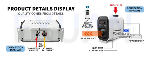 12V/24V Mini Diesel Warm Parking Heater Intelligent Constant Temperature Regulation Car Fuel Heater Fast Heating And Low Noise