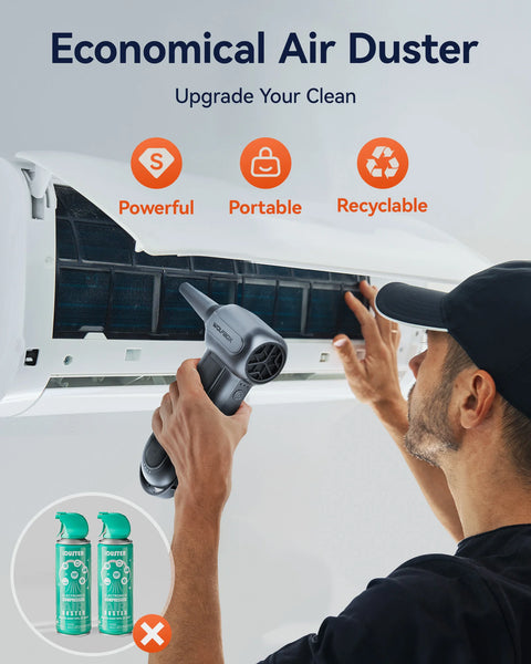 WOLFBOX MF100 Electric Air Duster Air Blower-150000RPM Super Power, Rechargeable 3-Gear Brushless Motor for Car/PC/Home/Outdoor