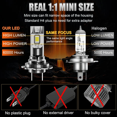 H7 H4 LED CANBUS Bulb 900000LM Super Bright 9003 HB2 6000K Led Light for Car Wireless Automobile Motorcycle Diode Headlight Lamp