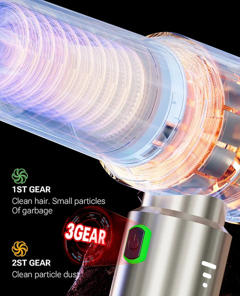 SZUK C012 985000Pa Car Vacuum Cleaner Portable Handheld Wireless Machianr Mini Vacuum Cleaner Strong Suction Car Vacuum Cleaner