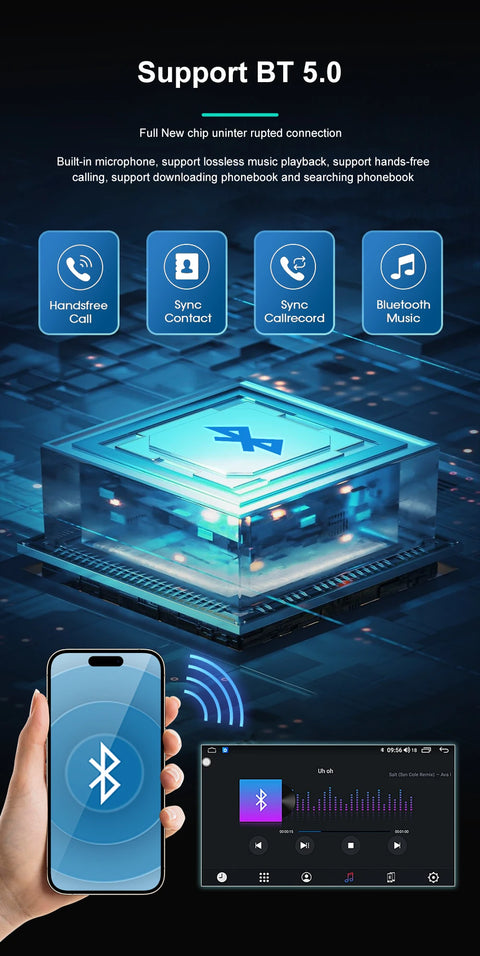 Android Car Radio For Honda Ridgeline 2006 - 2014 GPS Stereo Carplay Multimedia Player Android Auto Screen 4G Wifi No 2din DVD