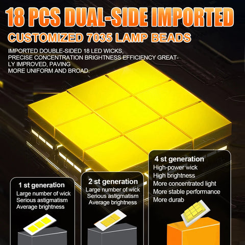 H7 H4 LED CANBUS Bulb 900000LM Super Bright 9003 HB2 6000K Led Light for Car Wireless Automobile Motorcycle Diode Headlight Lamp