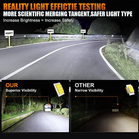 H7 H4 LED CANBUS Bulb 900000LM Super Bright 9003 HB2 6000K Led Light for Car Wireless Automobile Motorcycle Diode Headlight Lamp