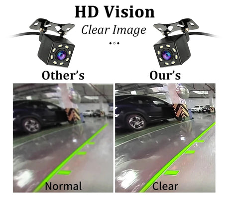 Car Rear View Camera 4/8/12 LED Night Vision Reversing Wide-angle Waterproof HD Reversing Image Universal Support Display