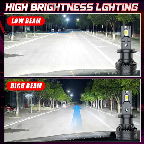 30000LM H7 H11 LED Bulbs Headlight 220W for Car Headlamp H4 H1 H8 H9 9005 9006 HB3 HB4 9012 HIR2 Auto Diode Lamps Canbus 6000K