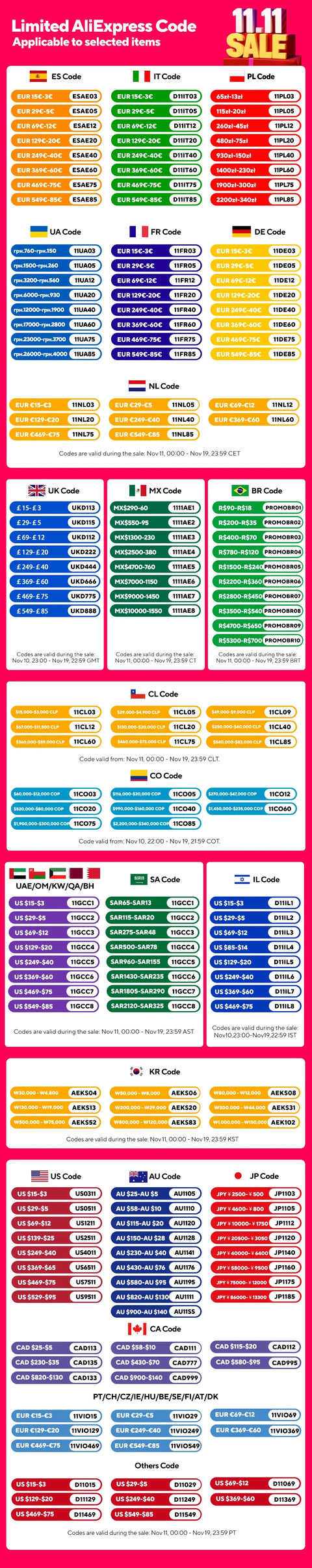 1080P Car Dvr 2/3 Camra Dash Cam for Cars Camera for Vehicle Recorder Video Front Optional Rear Camera  Night Vision Dashcam