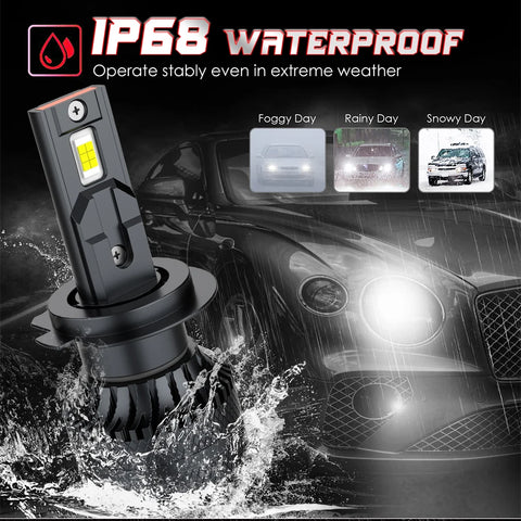 30000LM H7 H11 LED Bulbs Headlight 220W for Car Headlamp H4 H1 H8 H9 9005 9006 HB3 HB4 9012 HIR2 Auto Diode Lamps Canbus 6000K