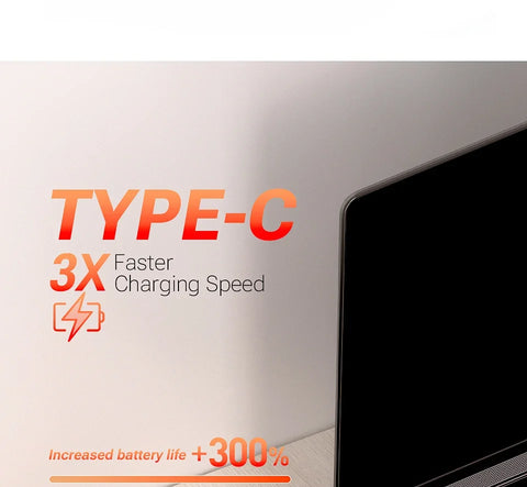 SZUK C012 985000Pa Car Vacuum Cleaner Portable Handheld Wireless Machianr Mini Vacuum Cleaner Strong Suction Car Vacuum Cleaner