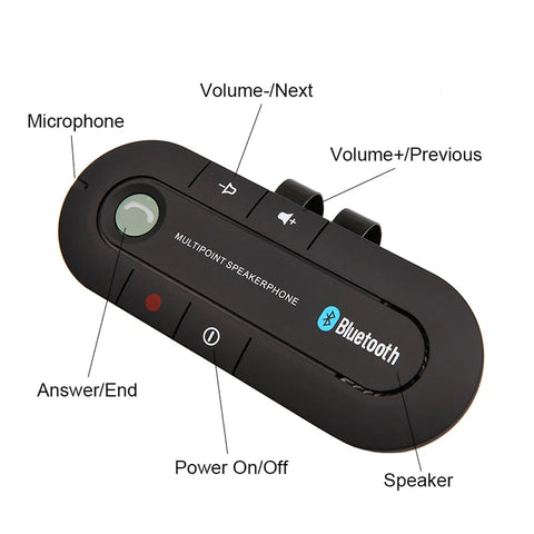 Wireless Handsfree Bluetooth Speaker Car Kit,  Universal Hands-free Speakerphone MP3 Music Player Auto Audio Receiver Adapter