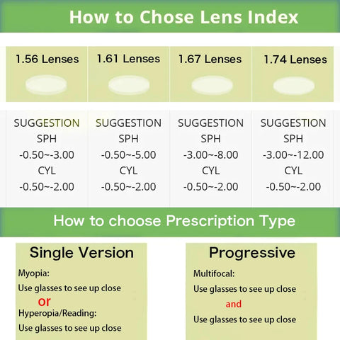 ZENOTTIC Cat Eye Acetate Prescription Eyeglasses Women Anti-Blue-Ray Photochromic Optical Spectacles Myopia Hyperopia Glasses