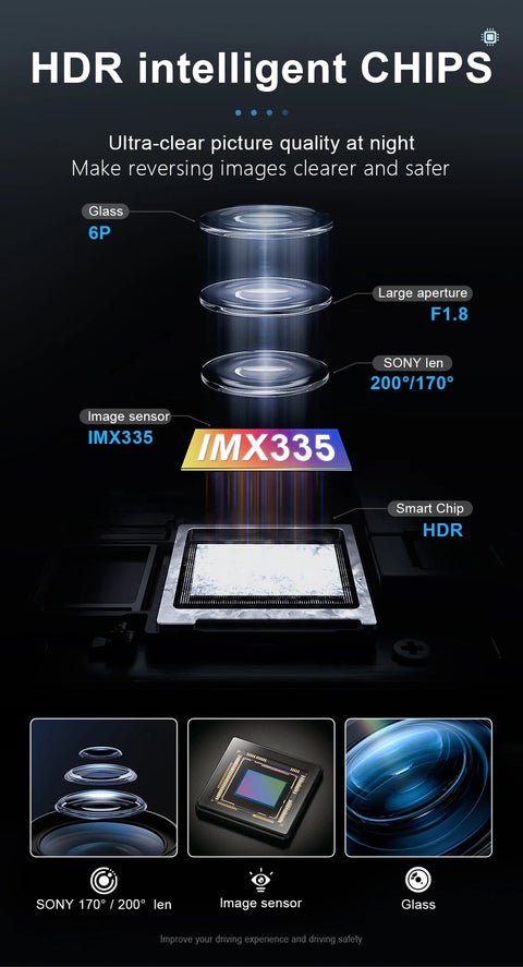 AHD 1920x1080P Car Rear View Camera 200° for Fisheye Golden Lens Full HDR Night Vision Vehicle back car reversing Front Camera