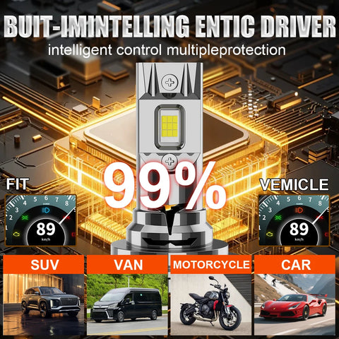 H7 H4 LED CANBUS Bulb 900000LM Super Bright 9003 HB2 6000K Led Light for Car Wireless Automobile Motorcycle Diode Headlight Lamp