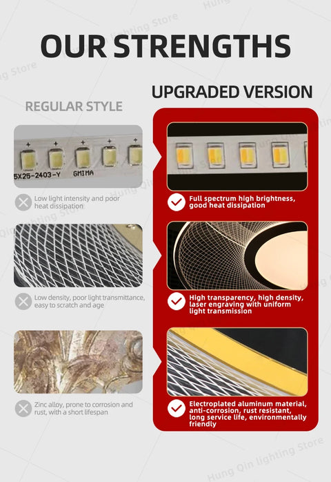 Living Room Chandeliers Restaurant Hanging Lamp Kitchen Pendant Lights Aluminum Chandeliers Villa Ceiling Led Chandelier